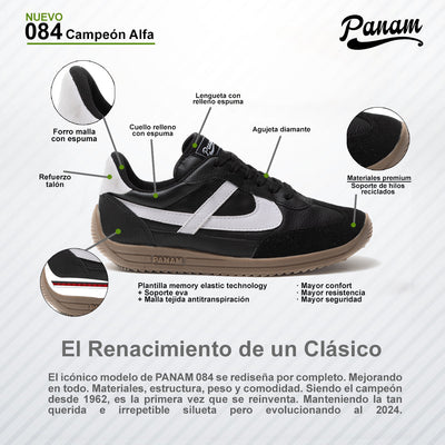 Las Partes de un Tenis: Anatomía y Función