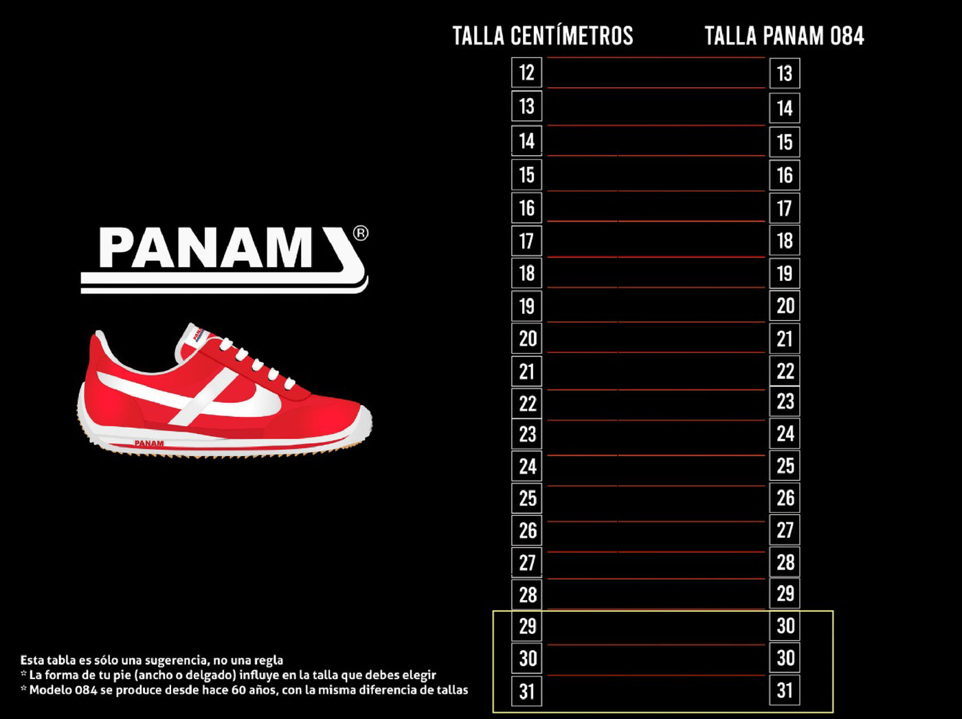 PANAM 084 Ironman Mini Peques Marvel